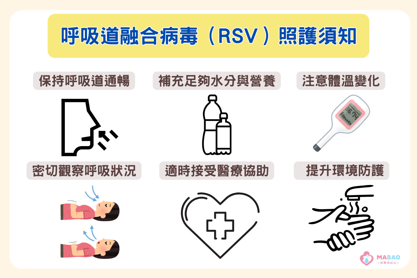 呼吸道融合病毒(RSV)照護須知 呼吸道融合病毒(RSV)照護須知