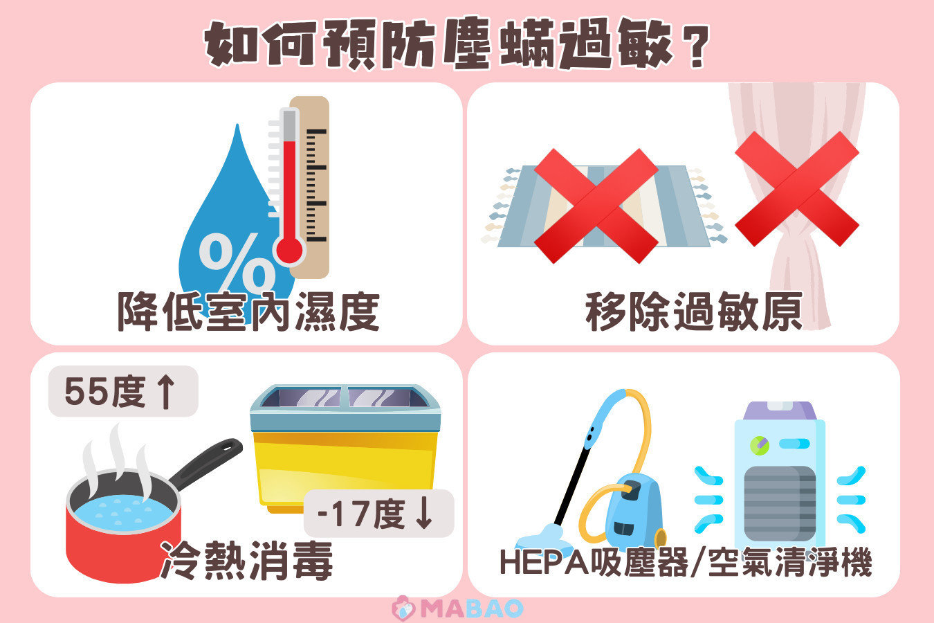 如何預防塵蟎過敏?降低室內濕度/移除易藏塵蟎家具/使用防蟎套與熱水清洗/HEPA吸塵器/冷凍消毒/空氣濾淨輔助