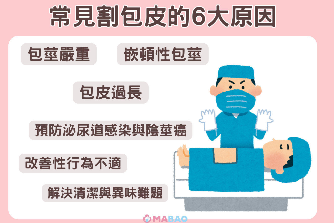 為什麼要割包皮？常見割包皮的6大理由1. 包莖嚴重且反覆發炎2. 嵌頓性包莖3. 包皮過長影響生活品質4. 預防泌尿道感染與陰莖癌5. 改善性行為不適6. 解決清潔難題及異味問題