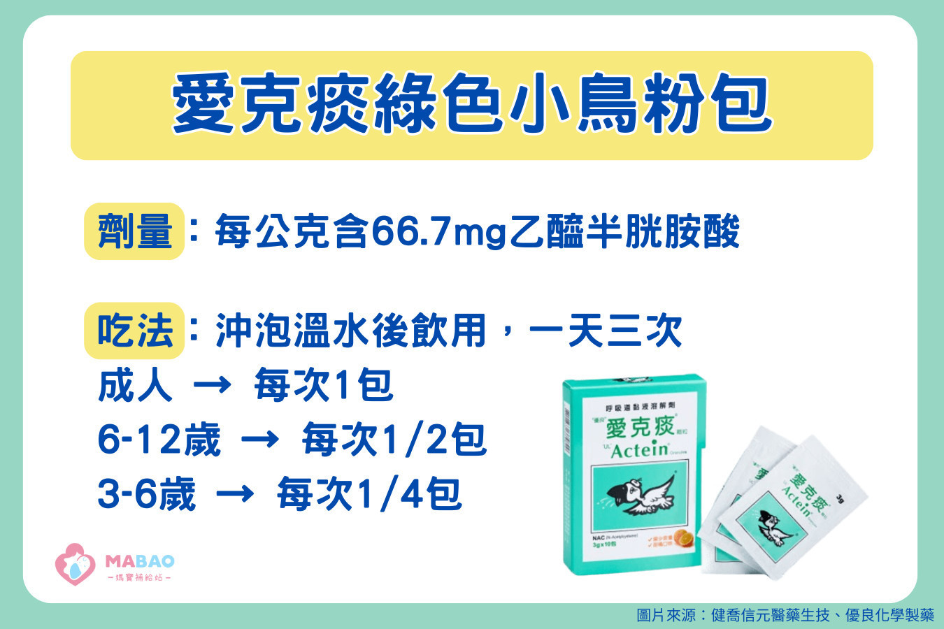 愛克痰綠色小鳥粉包的基本介紹，包含劑量與吃法
