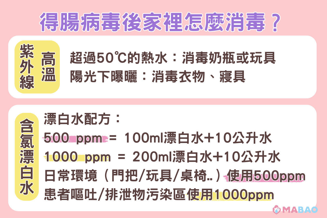 腸病毒消毒方法