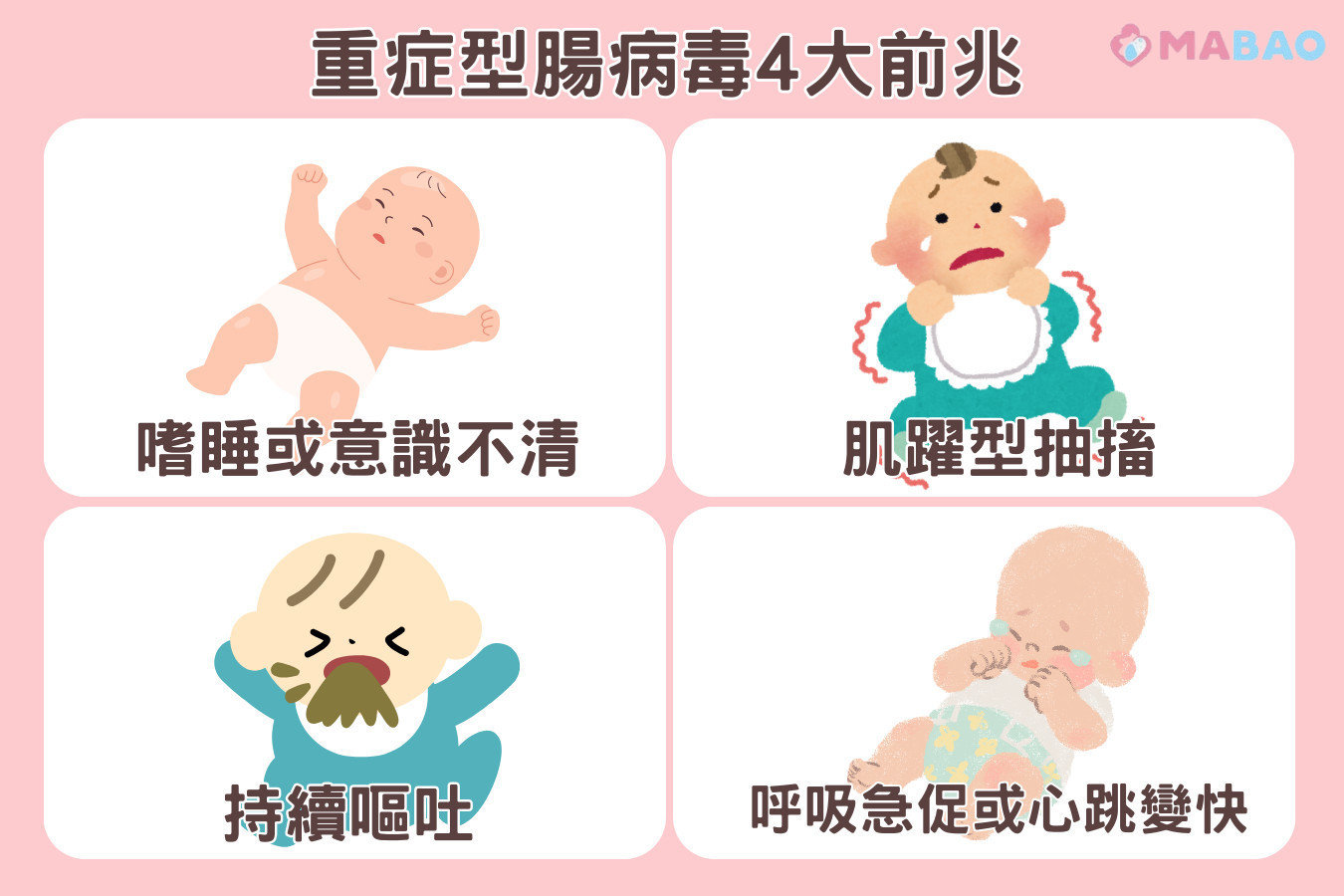 腸病毒重症4大前兆
